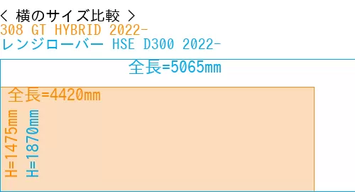 #308 GT HYBRID 2022- + レンジローバー HSE D300 2022-